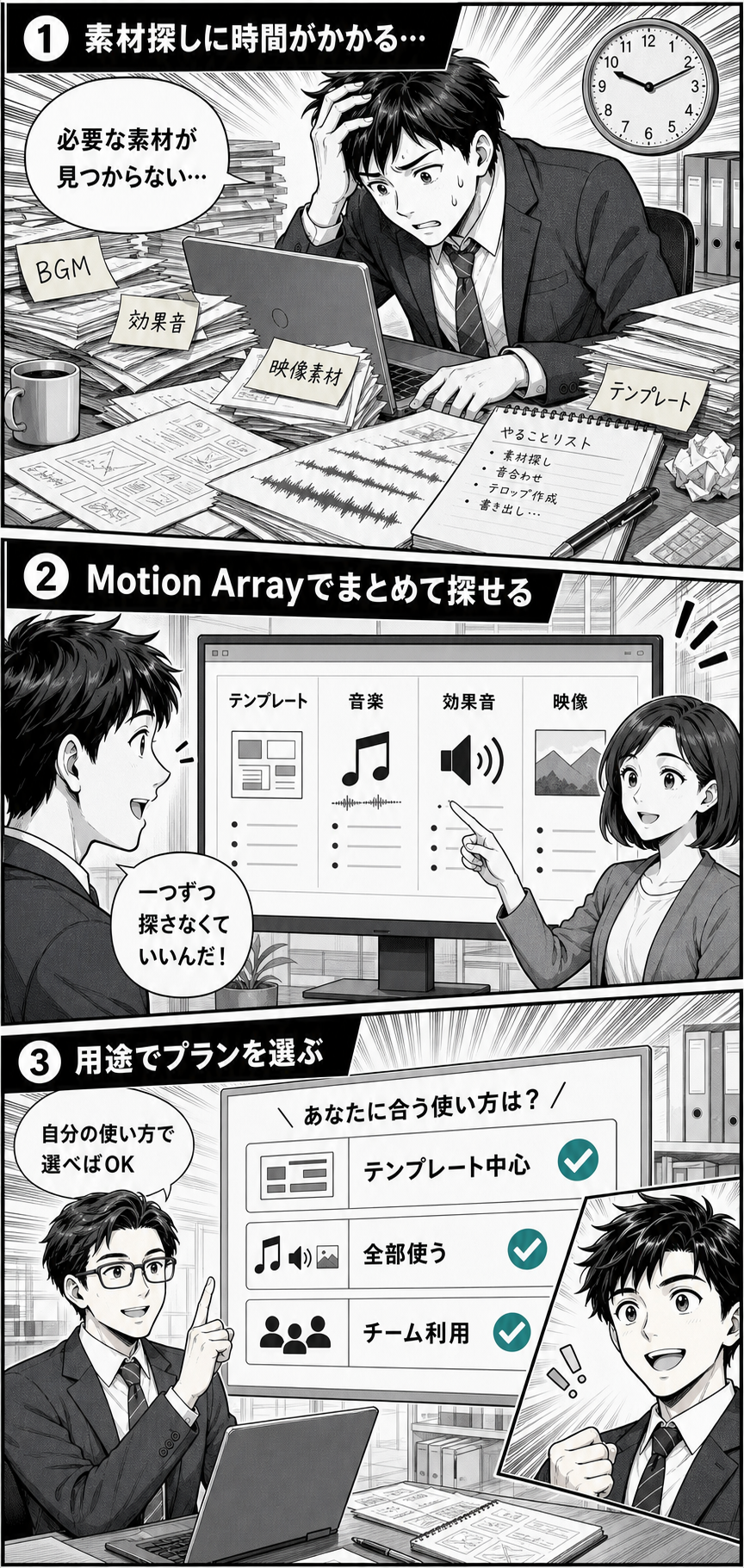 Motion Arrayの無料プラン
