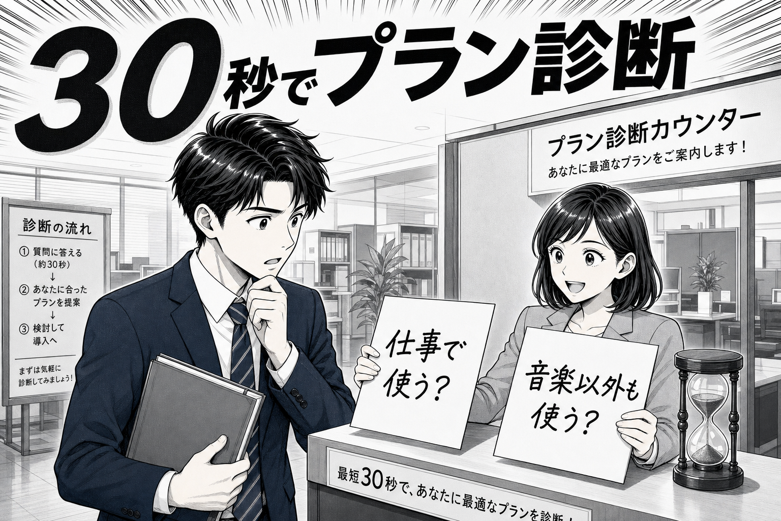 あなたに合うArtlistの料金プラン