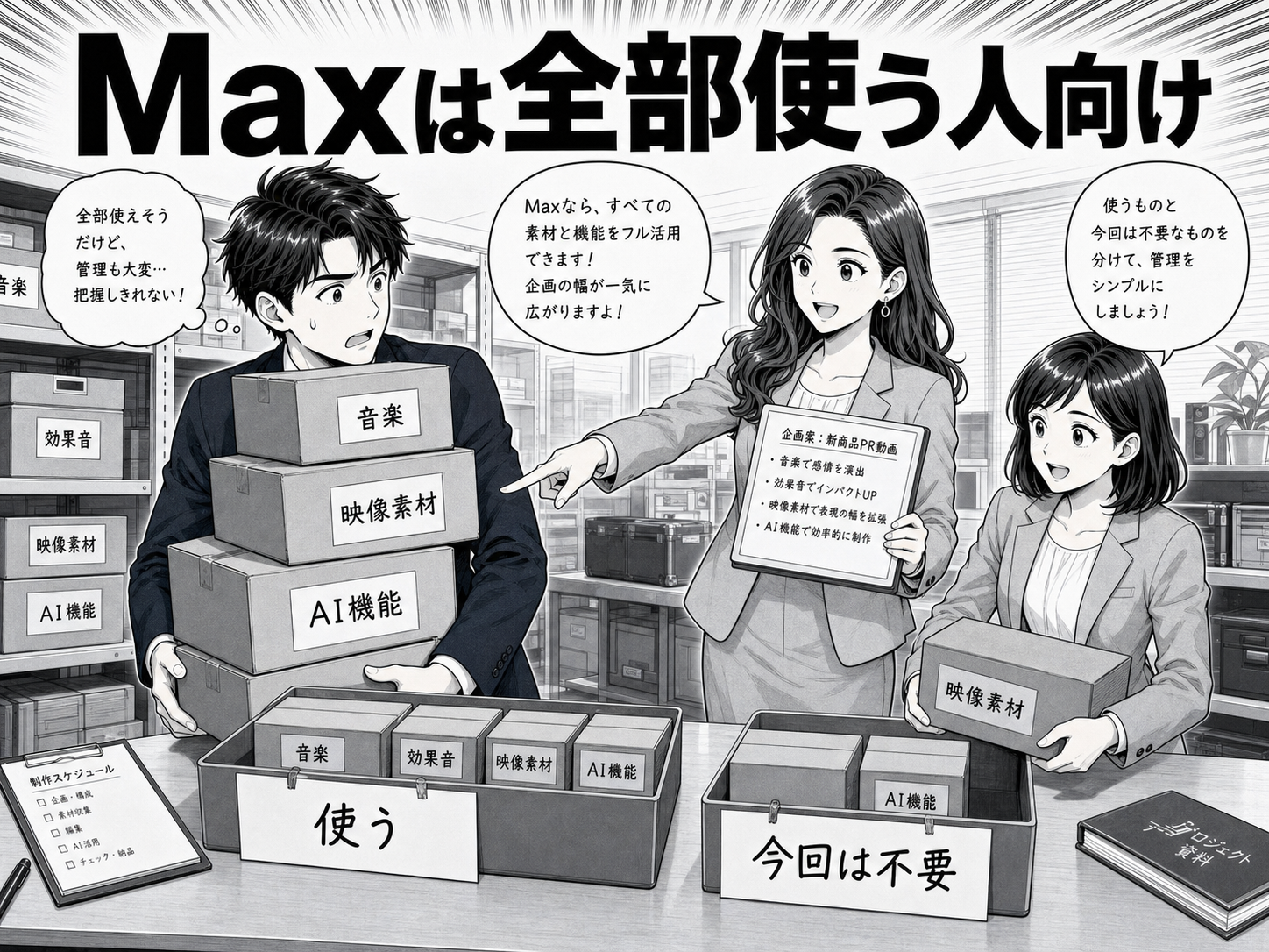 Artlist Maxが合う人・過剰になる人