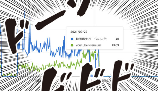 YouTube収益の目安っていくら？本当に稼げるの？