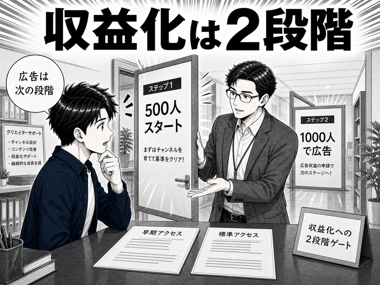 YouTube収益化の条件【2026年最新版・500人スタートの2段階制】