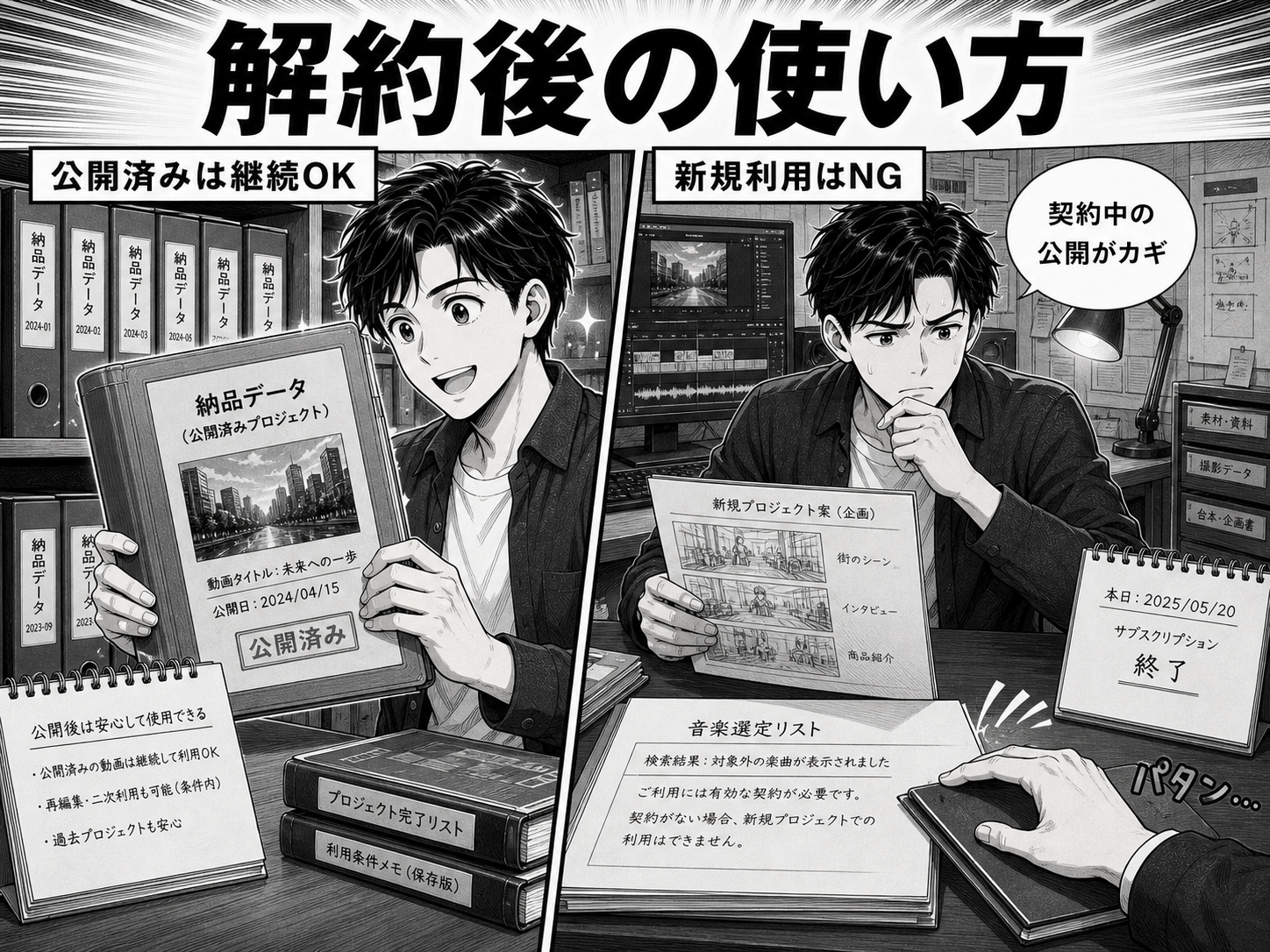 解約後もArtlistの音楽は使える？