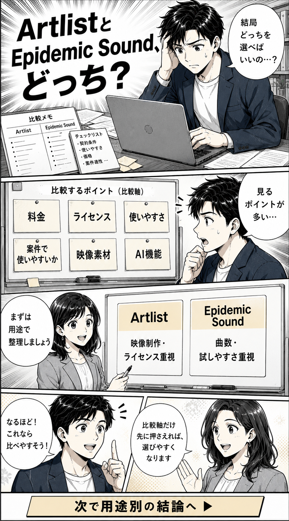ArtlistとEpidemic Soundを比較