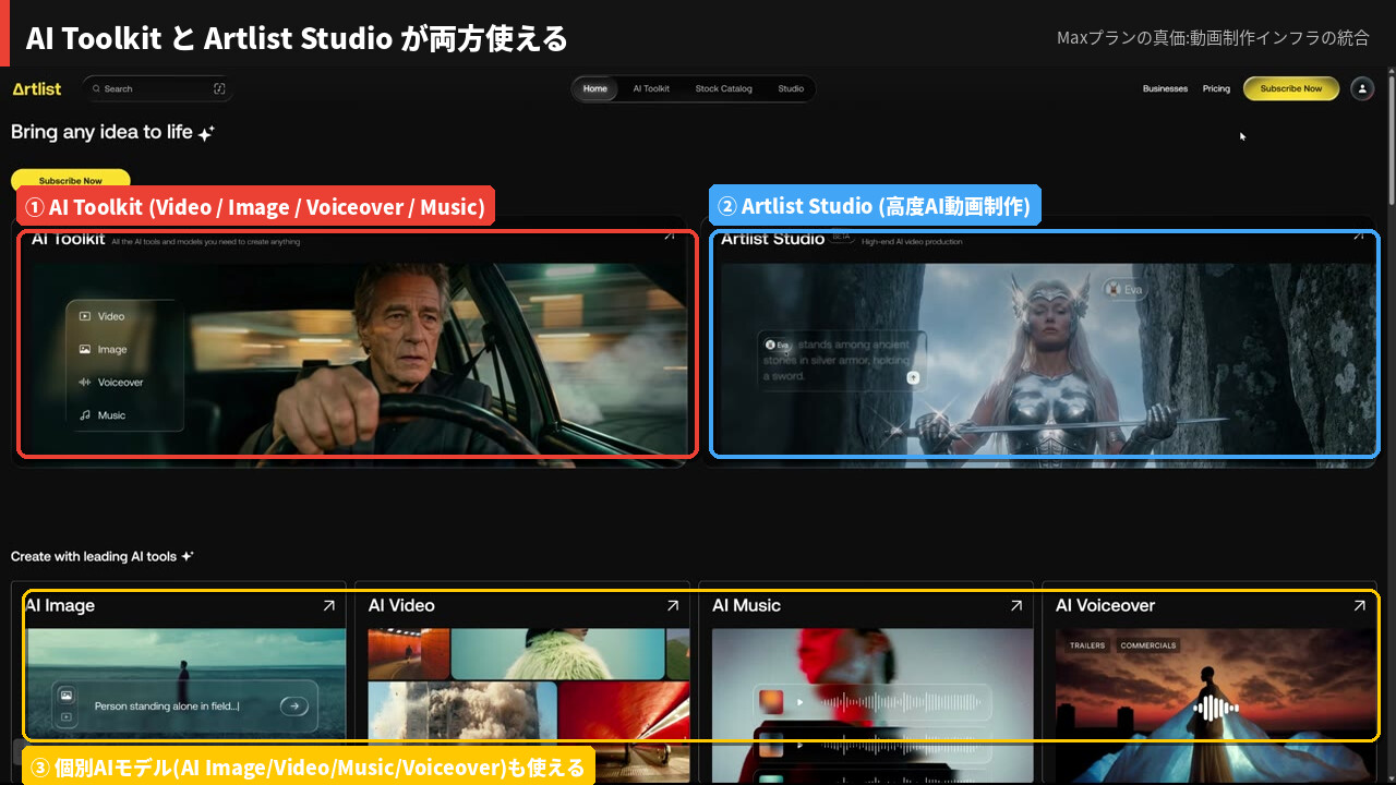 Artlistの2026年最新機能：AI ToolkitとArtlist Studioが両方使える統合プラットフォーム