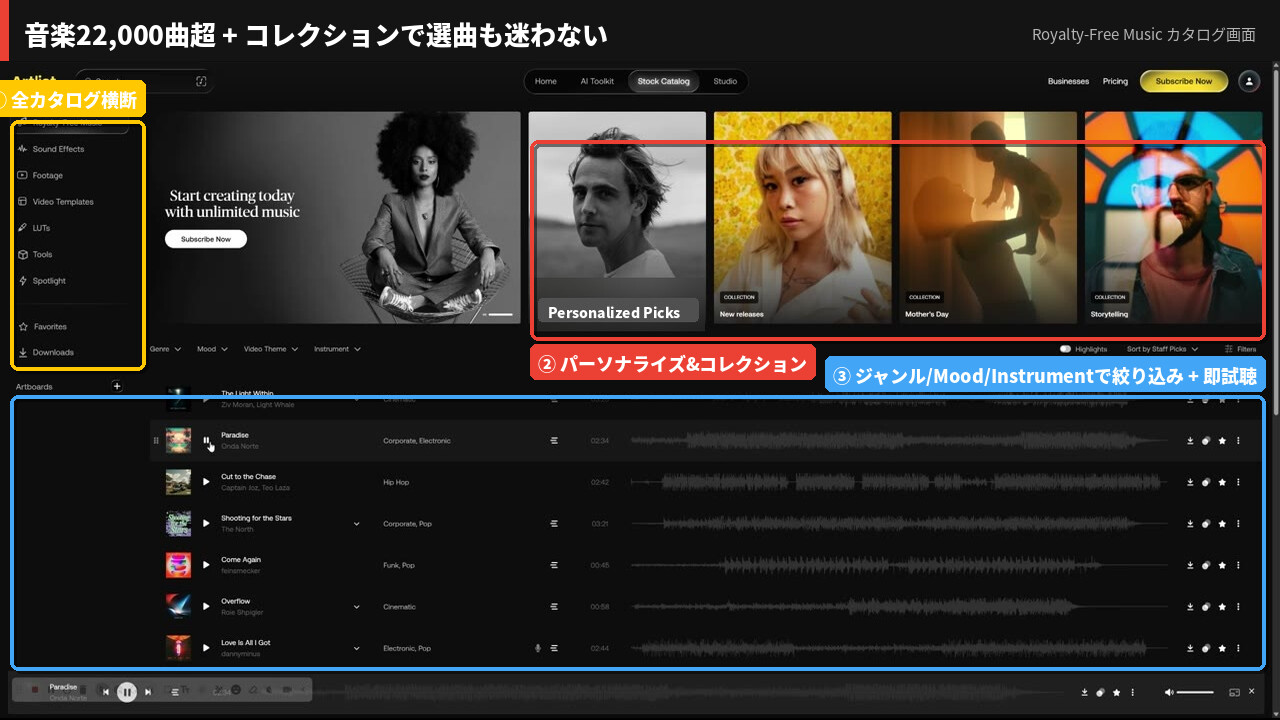 ArtlistのRoyalty-Free Music カタログ画面：ジャンル/Mood/Instrumentで30000曲以上を絞り込み