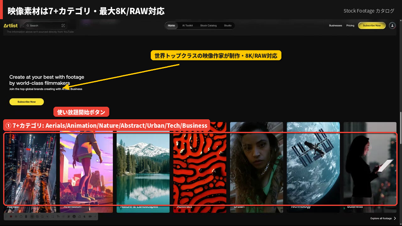 ArtlistのStock Footage カタログ：7+カテゴリ・最大8K・RAW対応の映像素材ラインナップ