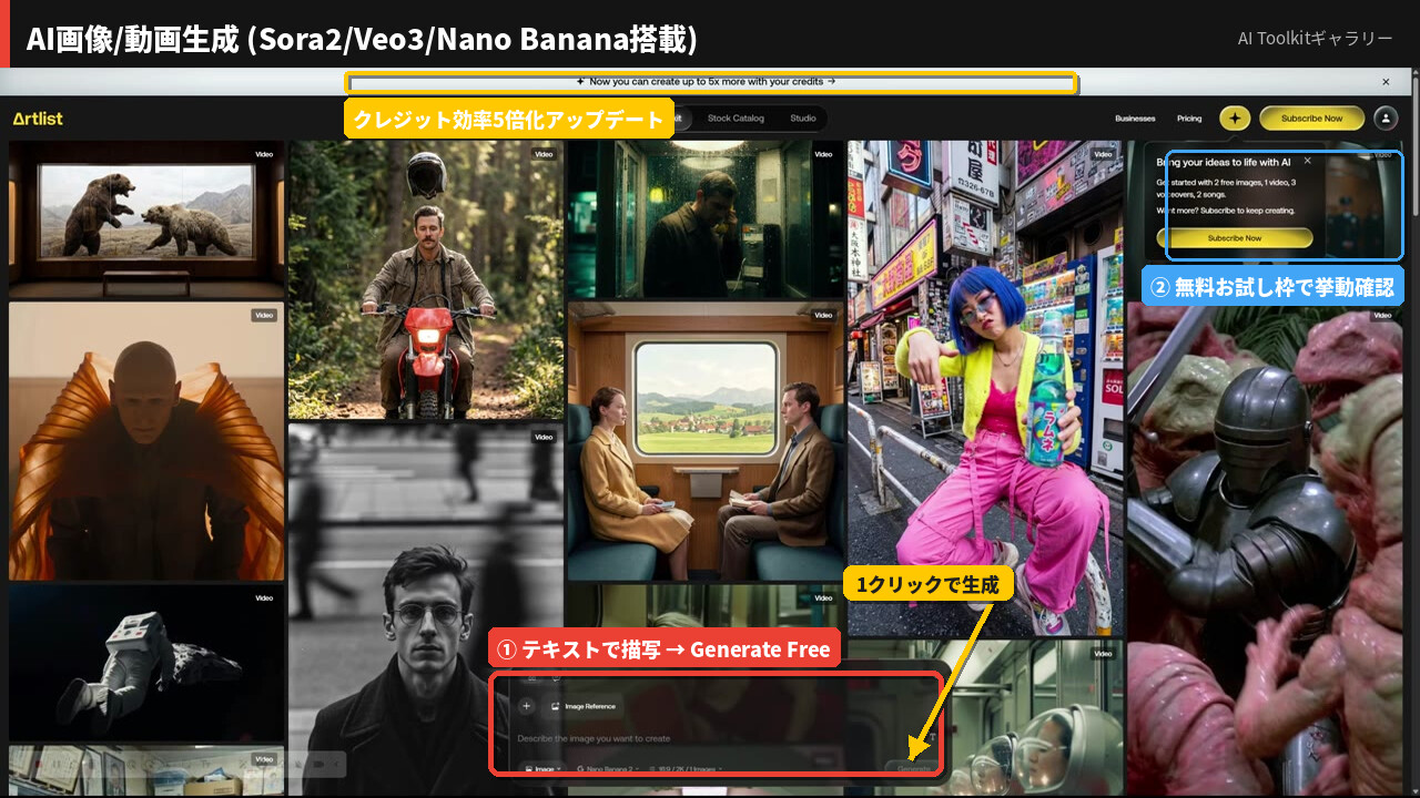 ArtlistのAI Toolkit ギャラリー：Sora2・Veo3・Nano Banana搭載でAI画像/動画生成が1クリック