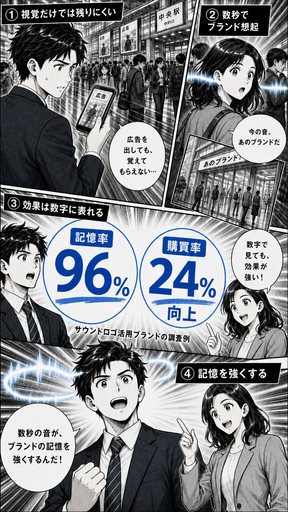 サウンドロゴはなぜ必要なのか