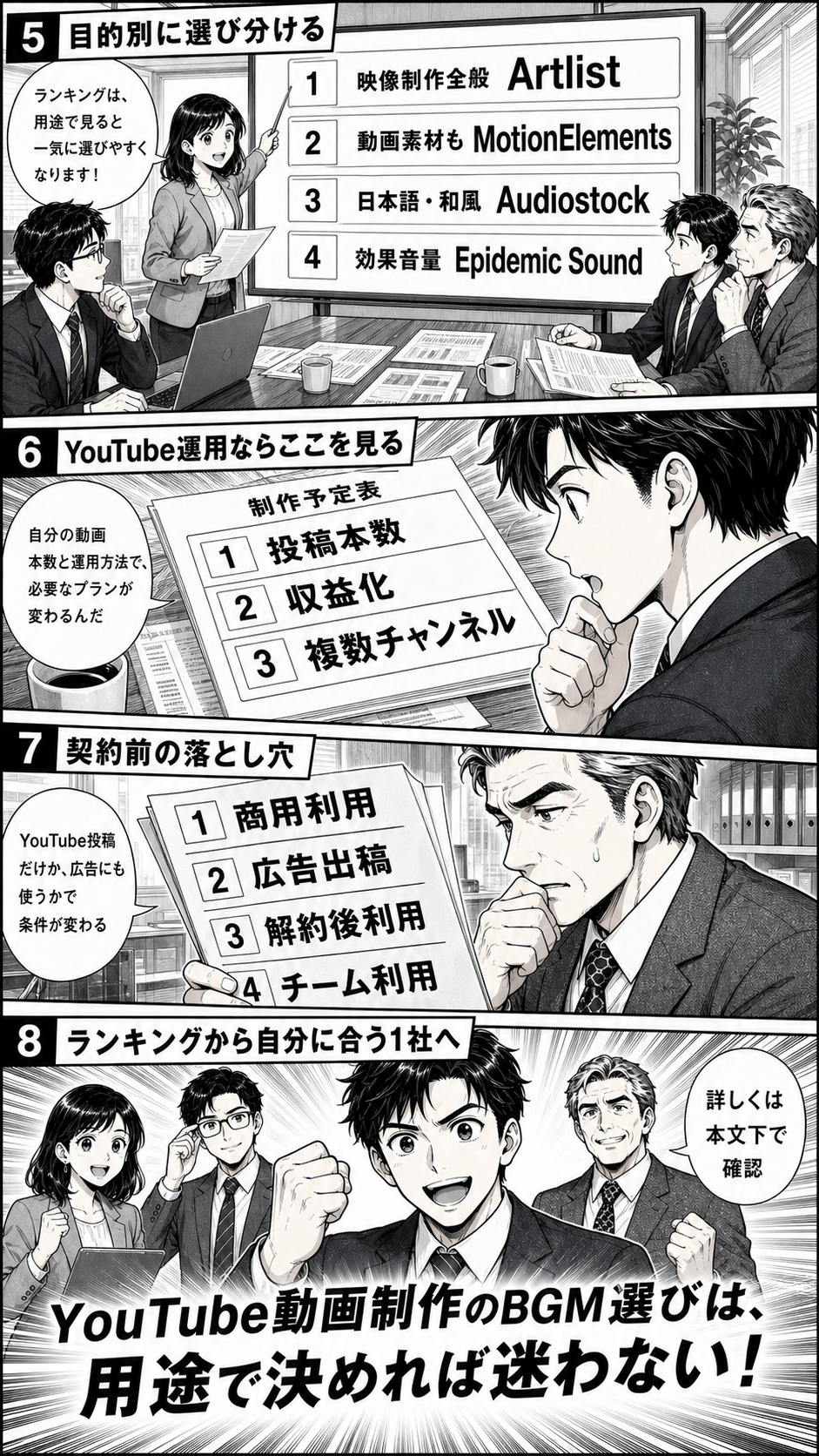おすすめの音楽素材サイトランキング