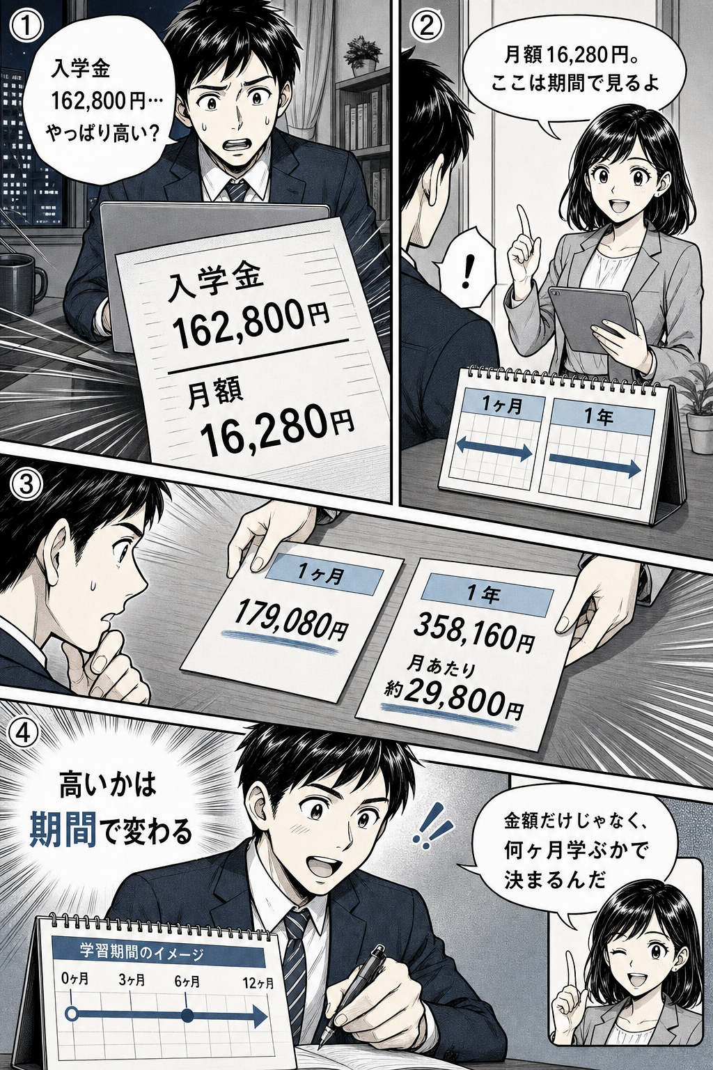 ホリエモンAI学校の料金は高い?