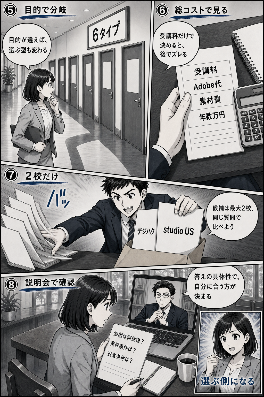 説明会で確認しよう